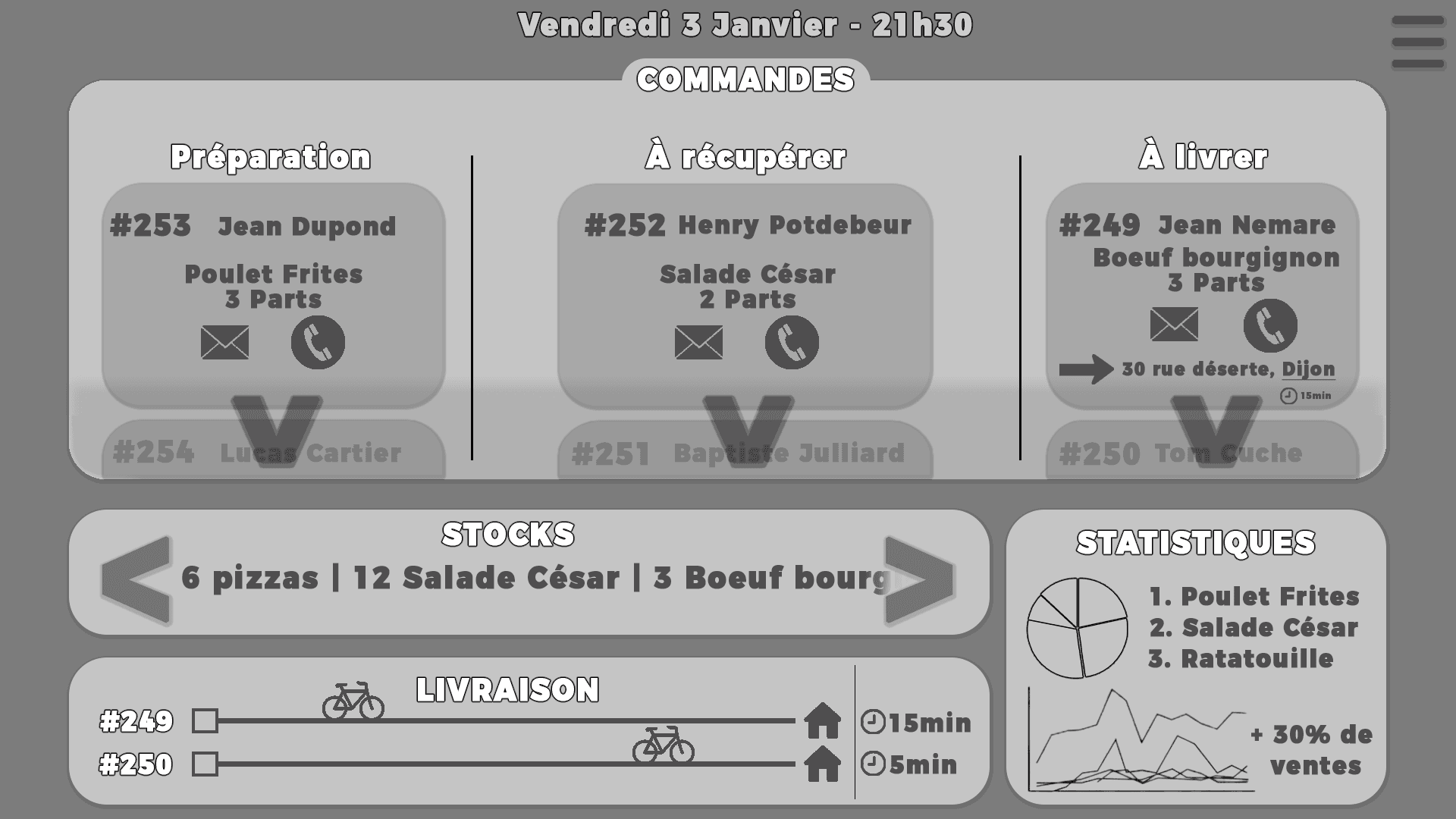 Wireframe d'interface